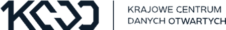 KCDO Logo